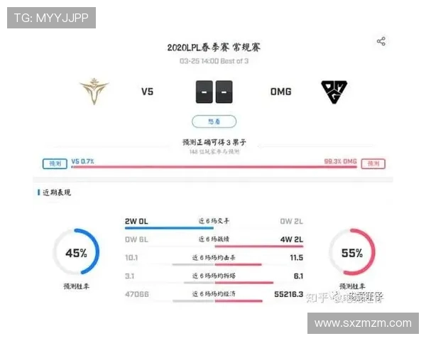 全球电竞赛事比分实时更新聚焦战队表现与数据深度解析