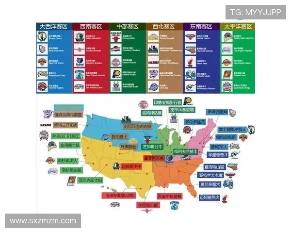 洞察NBA格局演变与联盟球队竞争格局未来发展趋势深度解析全景