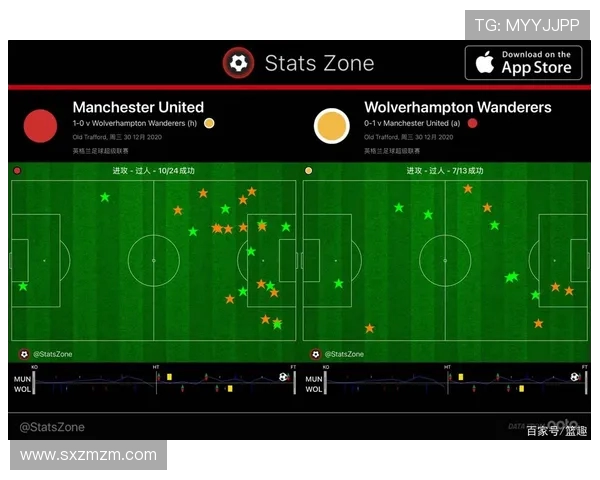 广州足球队与北京足球队赛后复盘分析比赛经验与战术调整探讨