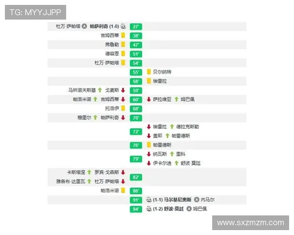 成都篮球队与武汉篮球队赛后复盘分析团队配合与战术执行的关键因素