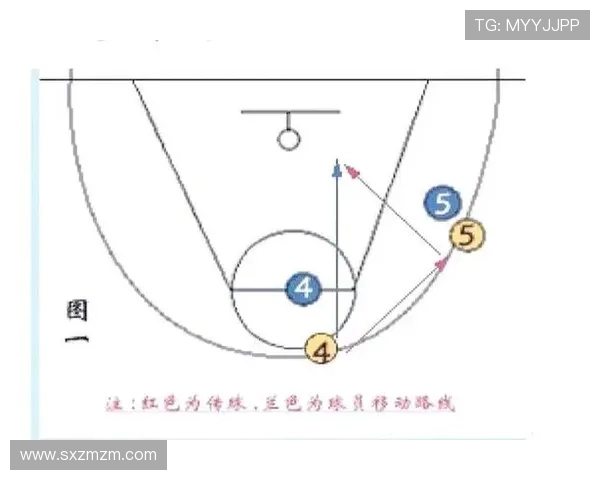 武汉篮球队转换打法深度解析与战术优势探讨